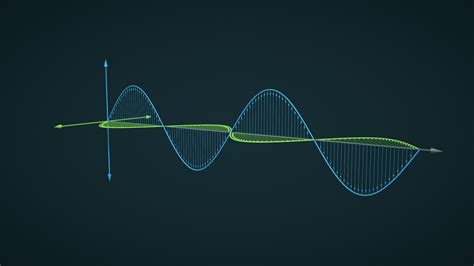 전기회로 시뮬레이션: 전자기파가 춤추는 디지털 정원